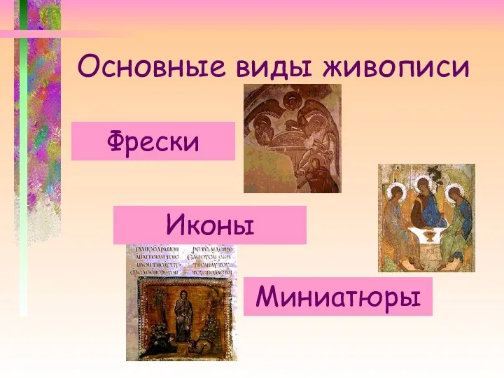 Основные виды живописи Фрески Иконы Миниатюры