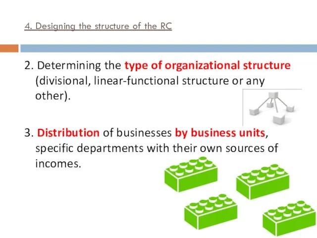 4. Designing the structure of the RC 2. Determining the type of organizational