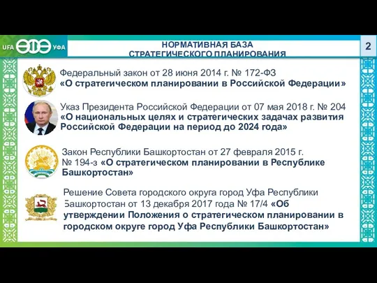 НОРМАТИВНАЯ БАЗА СТРАТЕГИЧЕСКОГО ПЛАНИРОВАНИЯ Закон Республики Башкортостан от 27 февраля