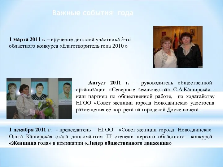 1 марта 2011 г. – вручение диплома участника 3-го областного