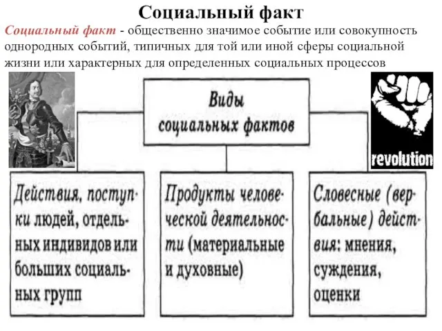 Социальный факт Социальный факт - общественно значимое событие или совокупность