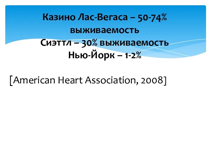 Казино Лас-Вегаса – 50-74% выживаемость Сиэттл – 30% выживаемость Нью-Йорк – 1-2% [American Heart Association, 2008]