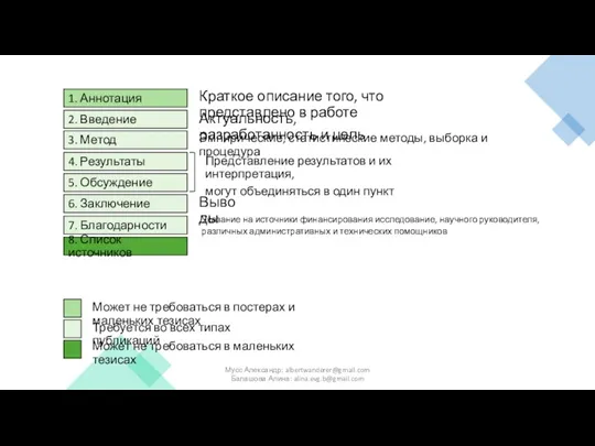 Мусс Александр: albertwanderer@gmail.com Балашова Алина: alina.evg.b@gmail.com