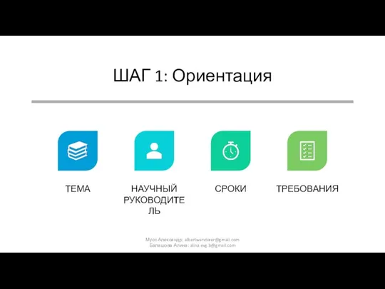 ШАГ 1: Ориентация Мусс Александр: albertwanderer@gmail.com Балашова Алина: alina.evg.b@gmail.com