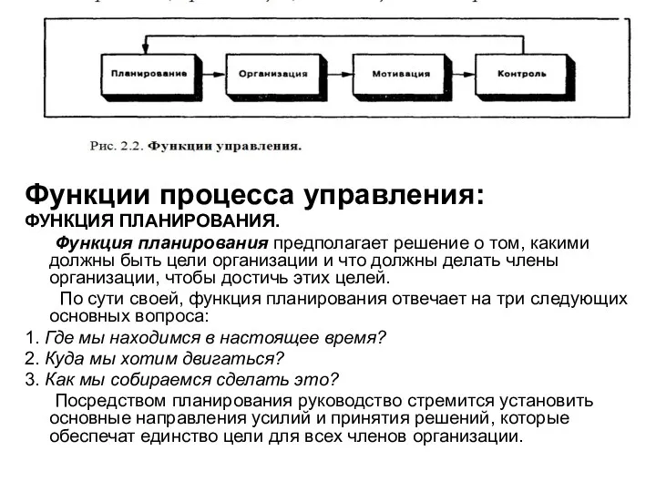 Функции процесса управления: ФУНКЦИЯ ПЛАНИРОВАНИЯ. Функция планирования предполагает решение о том, какими должны