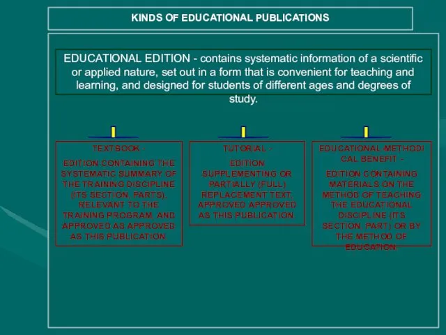 KINDS OF EDUCATIONAL PUBLICATIONS EDUCATIONAL EDITION - contains systematic information of a scientific