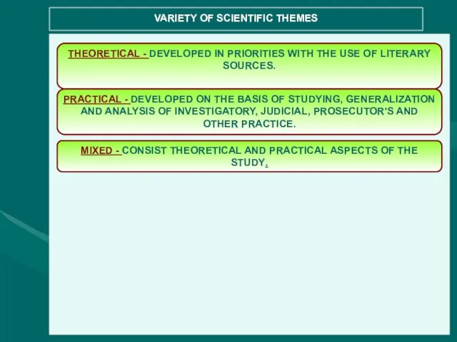 VARIETY OF SCIENTIFIC THEMES THEORETICAL - DEVELOPED IN PRIORITIES WITH THE USE OF