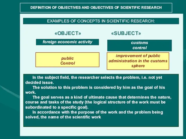 DEFINITION OF OBJECTIVES AND OBJECTIVES OF SCIENTIFIC RESEARCH EXAMPLES OF