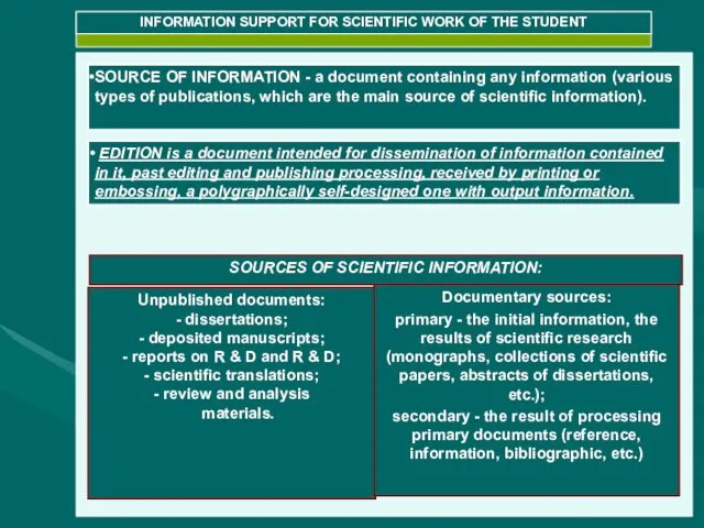 INFORMATION SUPPORT FOR SCIENTIFIC WORK OF THE STUDENT SOURCE OF INFORMATION - a