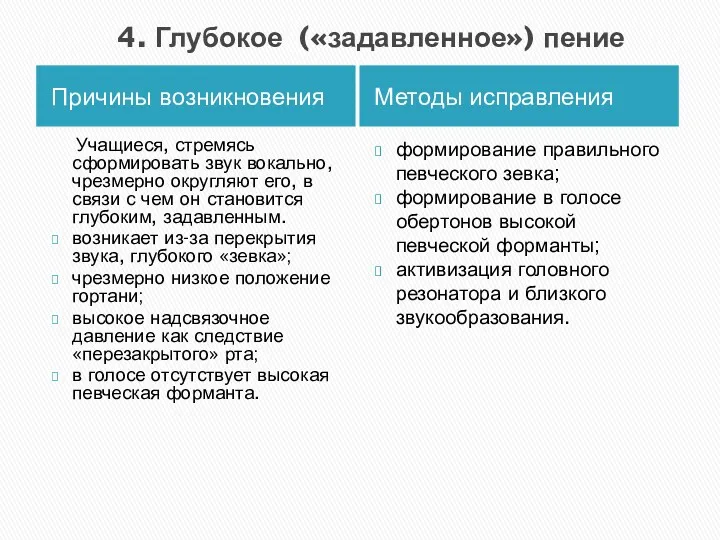 4. Глубокое («задавленное») пение Причины возникновения Методы исправления Учащиеся, стремясь