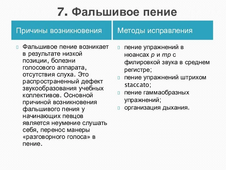 7. Фальшивое пение Причины возникновения Методы исправления Фальшивое пение возникает