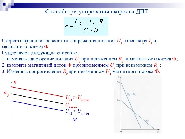 Способы регулирования скорости ДПТ Скорость вращения зависит от напряжения питания