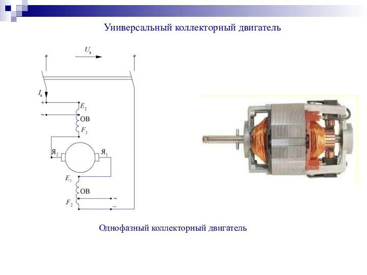 Универсальный коллекторный двигатель Однофазный коллекторный двигатель