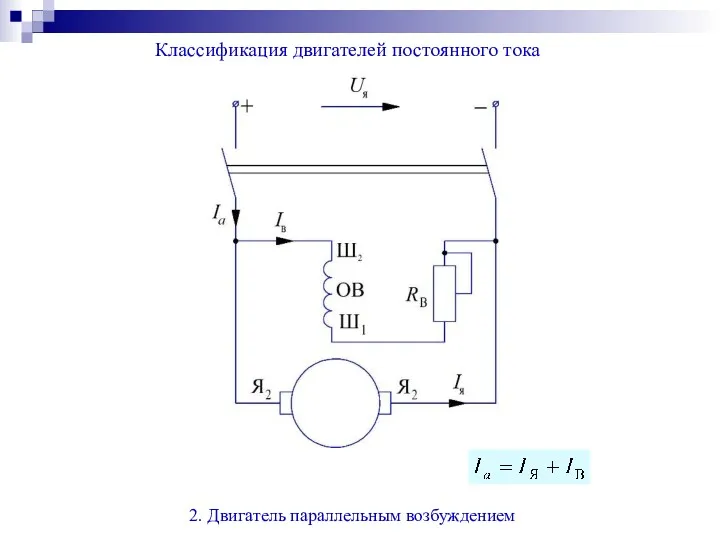 Классификация двигателей постоянного тока 2. Двигатель параллельным возбуждением