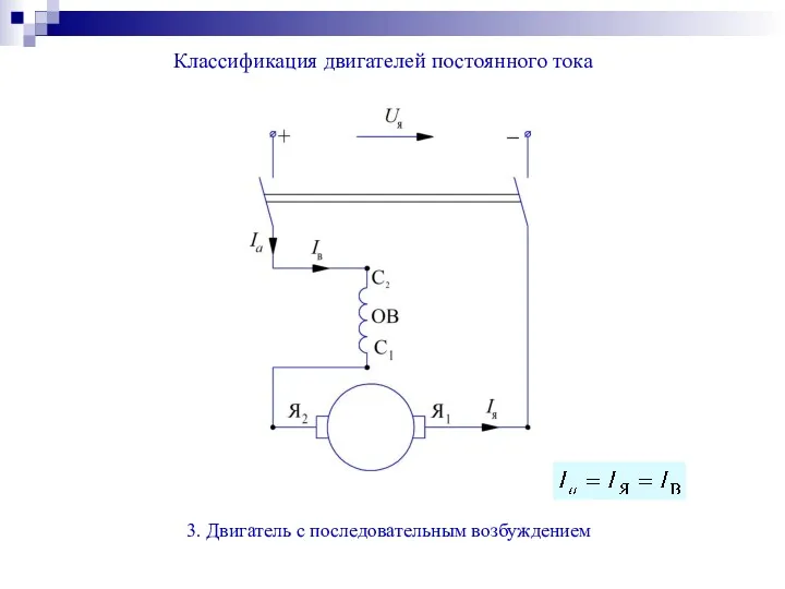 Классификация двигателей постоянного тока 3. Двигатель с последовательным возбуждением