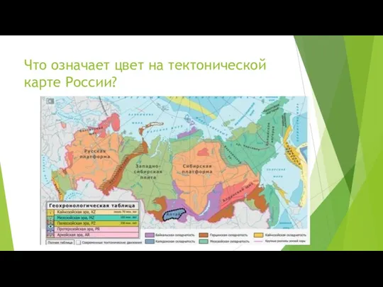 Что означает цвет на тектонической карте России?