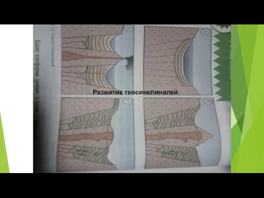 Развитие геосинклиналей.