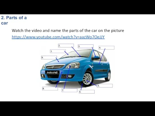 Watch the video and name the parts of the car on the picture