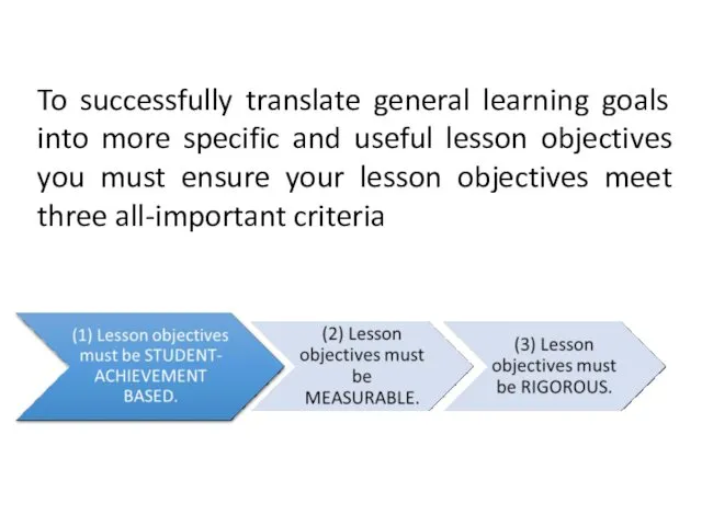 To successfully translate general learning goals into more specific and useful lesson objectives