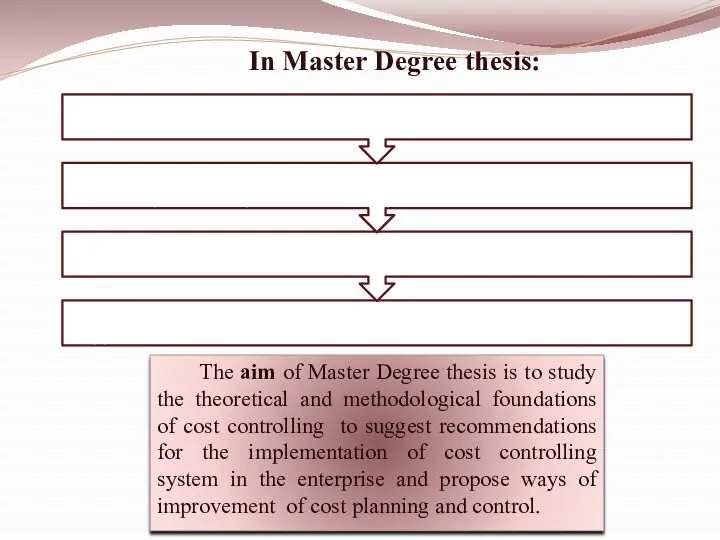 In Master Degree thesis: The aim of Master Degree thesis