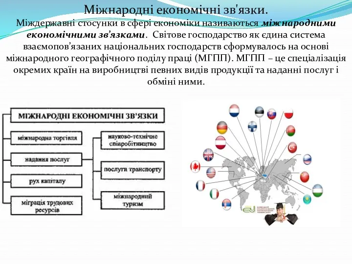 Міжнародні економічні зв'язки. Міждержавні стосунки в сфері економіки називаються міжнародними