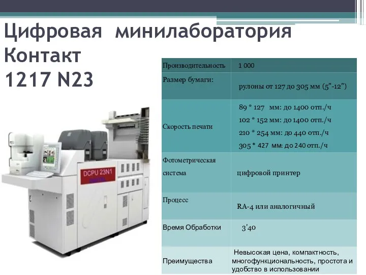 Цифровая минилаборатория Контакт 1217 N23