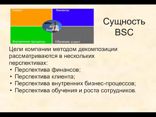 Сущность BSC Цели компании методом декомпозиции рассматриваются в нескольких перспективах: