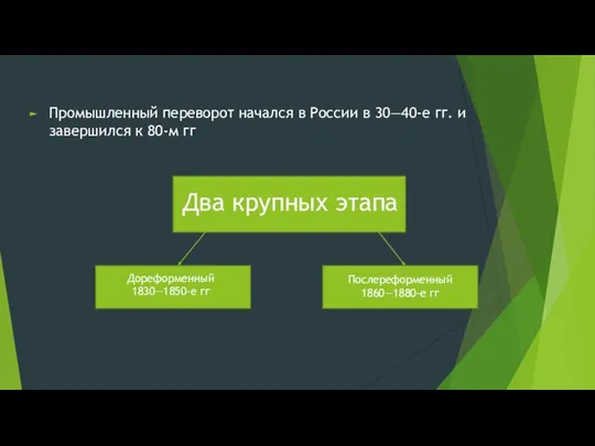 Промышленный переворот начался в России в 30—40-е гг. и завершился