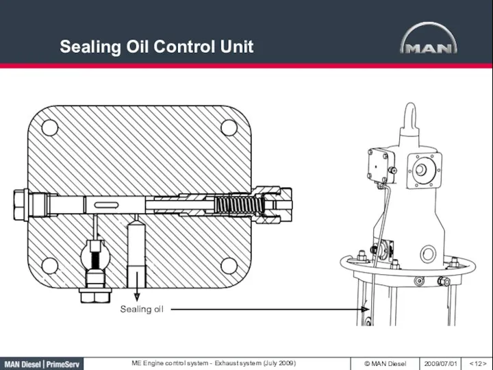Sealing Oil Control Unit Sealing oil
