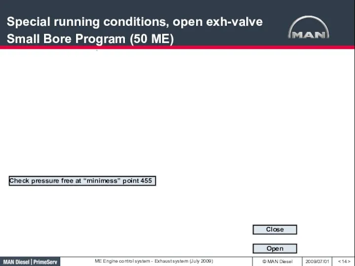 Check pressure free at “minimess” point 455 Close Open Special