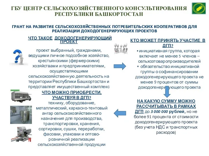 ГРАНТ НА РАЗВИТИЕ СЕЛЬСКОХОЗЯЙСТВЕННЫХ ПОТРЕБИТЕЛЬСКИХ КООПЕРАТИВОВ ДЛЯ РЕАЛИЗАЦИИ ДОХОДОГЕНЕРИРУЮЩИХ ПРОЕКТОВ