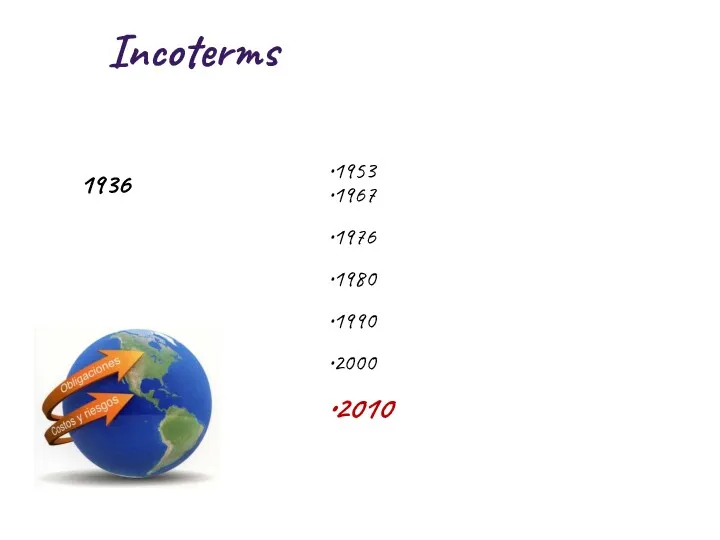 1953 1967 1976 1980 1990 2000 2010 1936 Incoterms