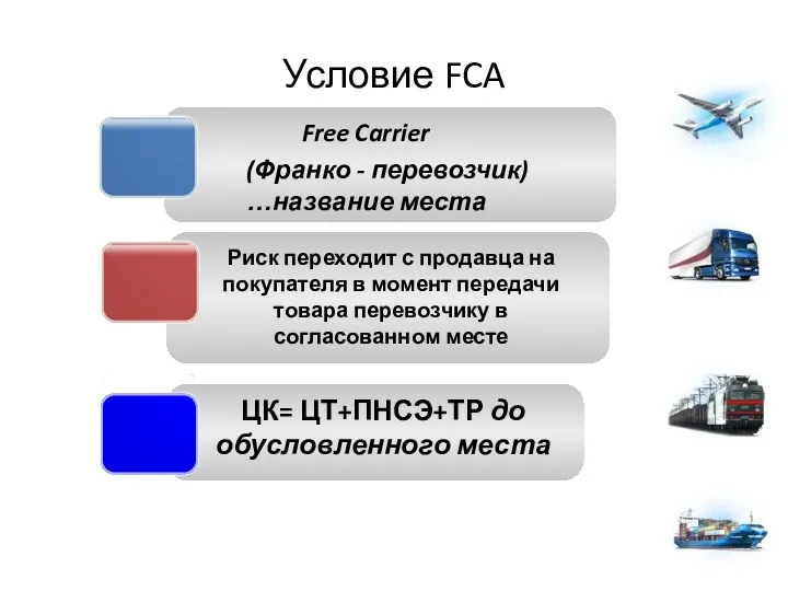 Условие FCA Риск переходит с продавца на покупателя в момент