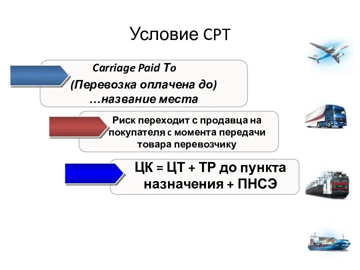 Условие CPT Carriage Paid Тo (Перевозка оплачена до) …название места