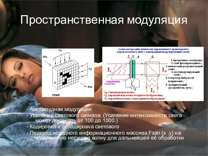 Пространственная модуляция - Амплитудная модуляция - Усиление светового сигнала. (Усиление