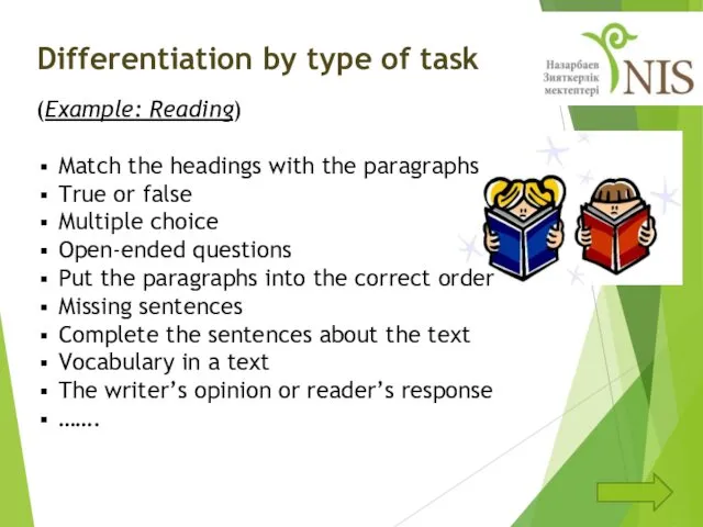 Differentiation by type of task (Example: Reading) Match the headings with the paragraphs
