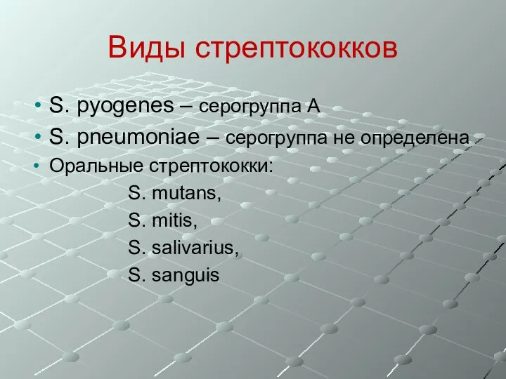 Виды стрептококков S. pyogenes – серогруппа А S. pneumoniae –