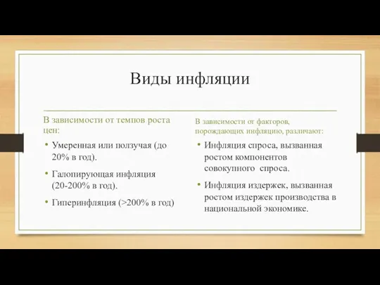 Виды инфляции В зависимости от темпов роста цен: Умеренная или