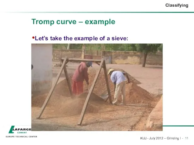 Tromp curve – example Let’s take the example of a sieve: