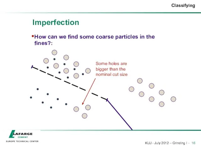 Imperfection How can we find some coarse particles in the fines?: