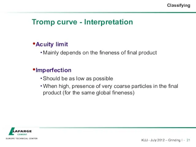 Tromp curve - Interpretation Acuity limit Mainly depends on the fineness of final