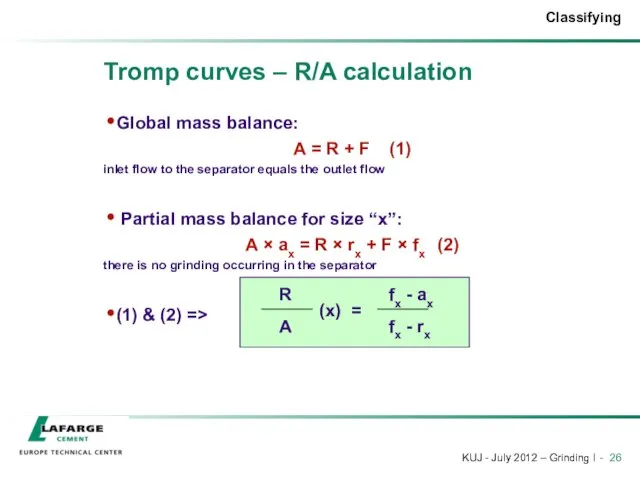 Tromp curves – R/A calculation Global mass balance: A = R + F