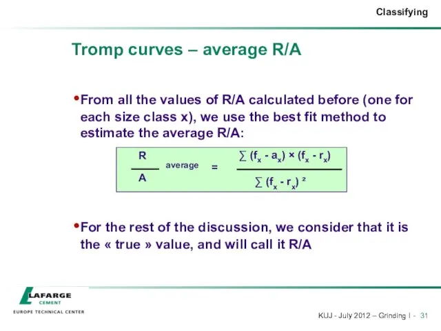 Tromp curves – average R/A From all the values of