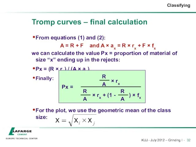 Tromp curves – final calculation From equations (1) and (2): A = R