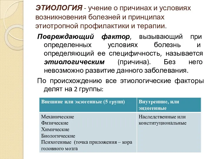 ЭТИОЛОГИЯ - учение о причинах и условиях возникновения болезней и принципах этиотропной профилактики