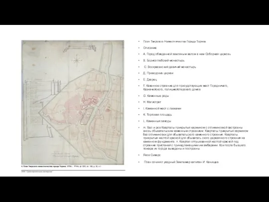 План Тверского Наместничества Города Торжка Описание А. Город обведенной земляным