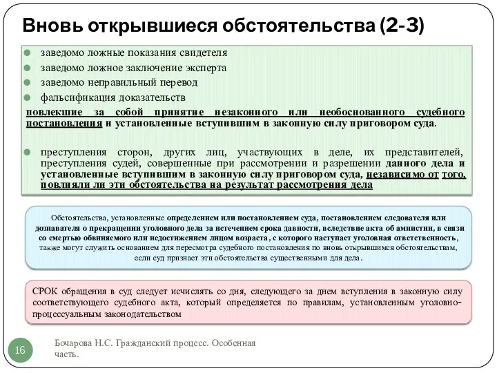 Вновь открывшиеся обстоятельства (2-3) Бочарова Н.С. Гражданский процесс. Особенная часть.