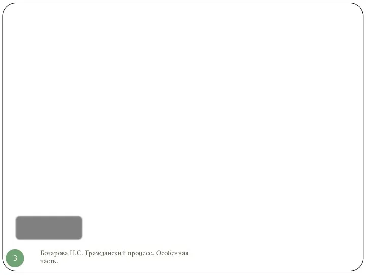 Бочарова Н.С. Гражданский процесс. Особенная часть. Решение м/с о возврате