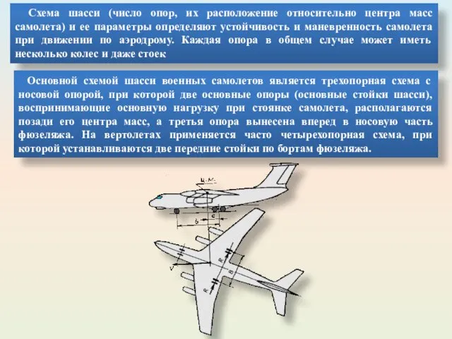 Схема шасси (число опор, их расположение относительно центра масс самолета)