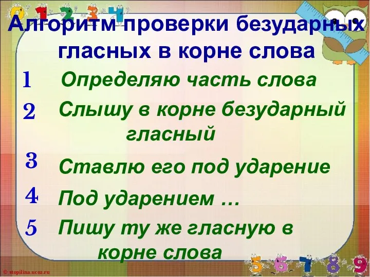 Алгоритм проверки безударных гласных в корне слова 1 Определяю часть